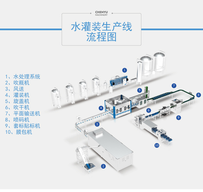 矿泉水行业竞争：如何在激烈的市场中脱颖而出？
